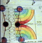 atom magnetic