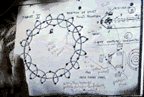 groom lake , hyroglithics